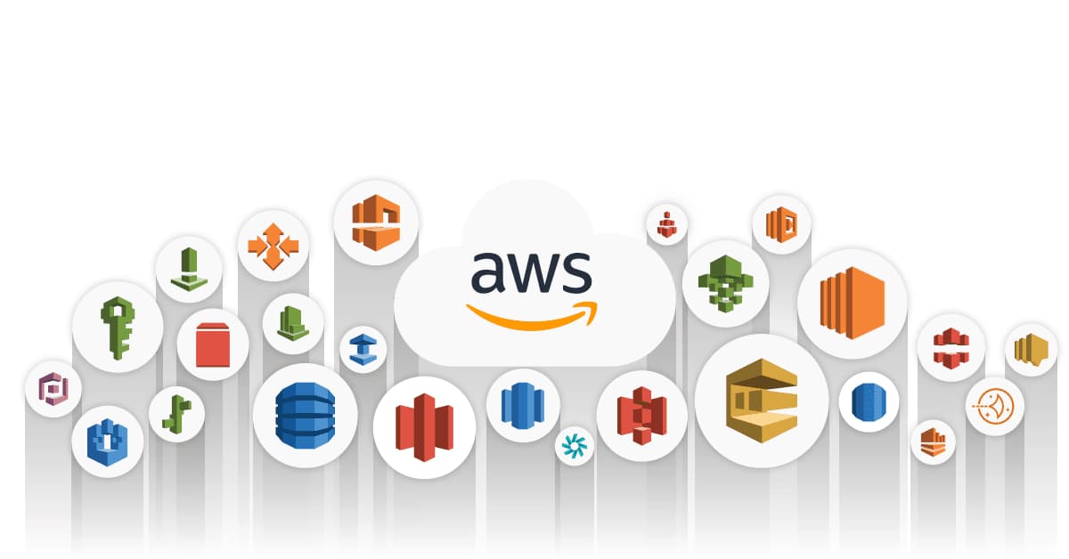 AWS Accounts and Identity Management Best Practises